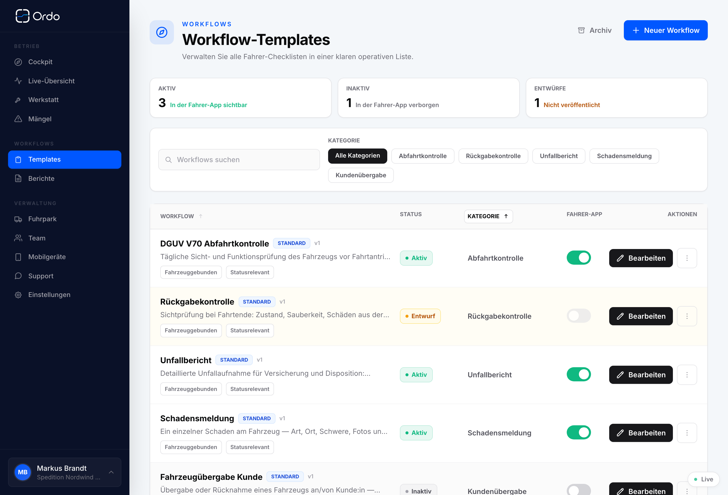 Ordo Workflow-Vorlagen mit aktiven, inaktiven und Entwurfs-Status